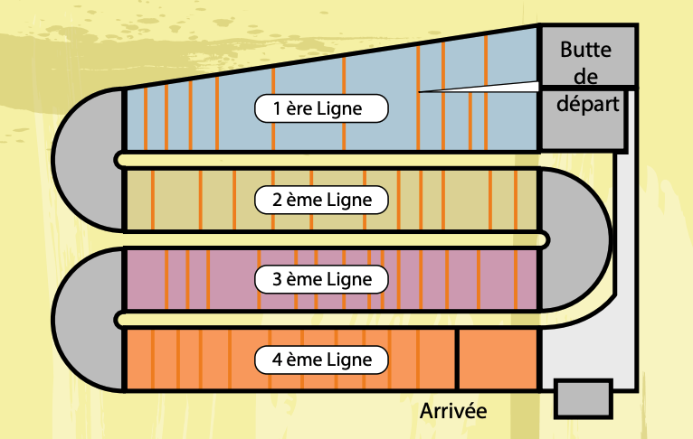 Piste du Valence Chabeuil BMX